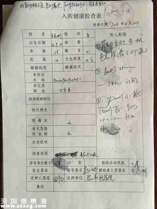 健康檢查表
