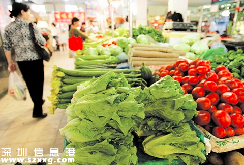 深圳(www.hnyueyi.com.cn)11月CPI同比漲2.3% 肉菜價格漲幅回落