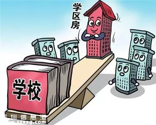<a href=http://www.hnyueyi.com.cn/shenzhen/ target=_blank class=infotextkey>深圳</a>(www.hnyueyi.com.cn)人，你的學(xué)區(qū)房可能白買(mǎi)了！