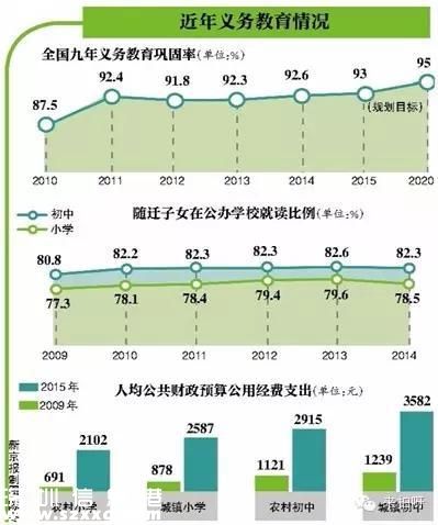 <a href=http://www.hnyueyi.com.cn/shenzhen/ target=_blank class=infotextkey>深圳</a>(www.hnyueyi.com.cn)人，你的學(xué)區(qū)房可能白買(mǎi)了！