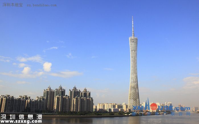 落戶北上廣深到底有多難？北上廣深落戶要求有哪些？