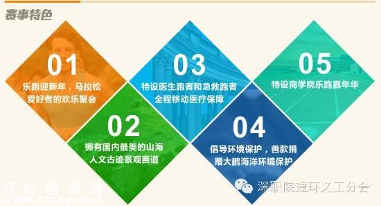 大鵬馬拉松元旦舉行 或?qū)煌ǔ鲂杏杏绊? width=