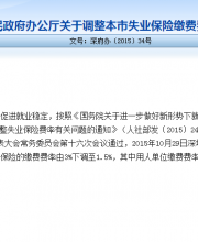 深圳社保繳費(fèi)費(fèi)率降低：生育保險(xiǎn)失業(yè)保險(xiǎn)均降50%