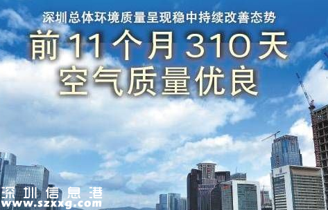 11月深圳(www.hnyueyi.com.cn)空氣質(zhì)量天天優(yōu)良 名列前十