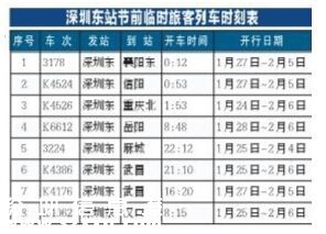 2016春節(jié)前深圳(www.hnyueyi.com.cn)臨客開行22趟