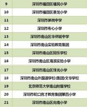深圳第一批中小學智慧校園名單