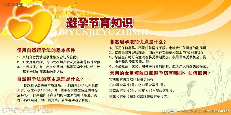 夫妻可自主選擇避孕節(jié)育措施 避孕節(jié)育措施有哪些？
