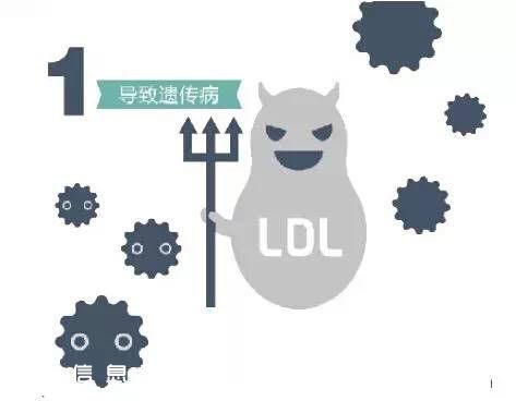 卵子精子買(mǎi)賣(mài)最高罰6倍 已明令禁止