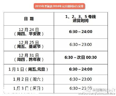 平安夜深圳(www.hnyueyi.com.cn)多條公交地鐵延長服務(wù)時間