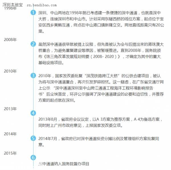 深中通道深圳(www.hnyueyi.com.cn)側(cè)接線動(dòng)工 主體工程明年開工