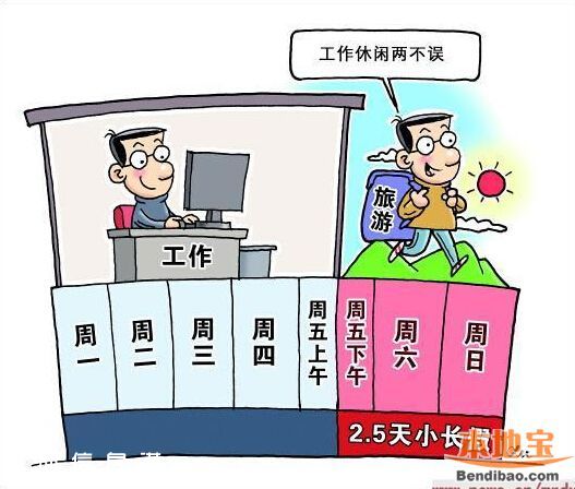 2.5天小長(zhǎng)假新規(guī)如何實(shí)施 專家建議循序漸進(jìn)