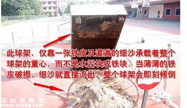 籃球架砸死初三男生 細數(shù)那些籃球場的悲劇