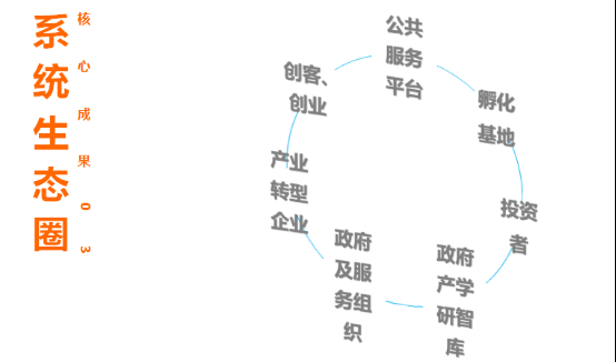 深圳(www.hnyueyi.com.cn)電子商務(wù)公共服務(wù)平臺(tái)助力”產(chǎn)業(yè)鏈+互聯(lián)網(wǎng)”升級(jí)