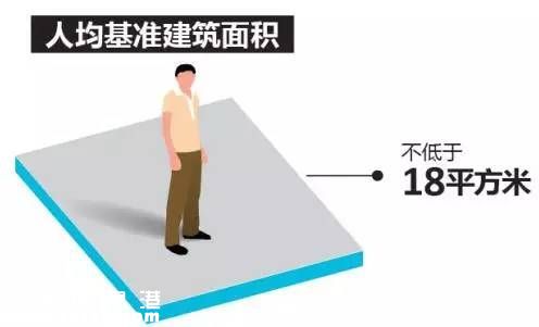 深圳(www.hnyueyi.com.cn)擬建保障房40萬套 保障房如何申請公積金貸款？