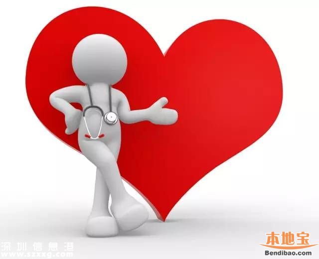 深圳醫(yī)院質(zhì)量評價結(jié)果出爐 5家醫(yī)院被黃牌警告 
