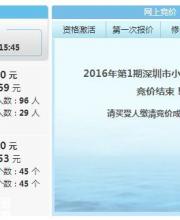 2016年1月深圳車牌競價結(jié)果 個人均價28669元