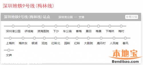 今年<a href=http://www.hnyueyi.com.cn/shenzhen/ target=_blank class=infotextkey>深圳</a>將有3條地鐵通車 7、9、11號線