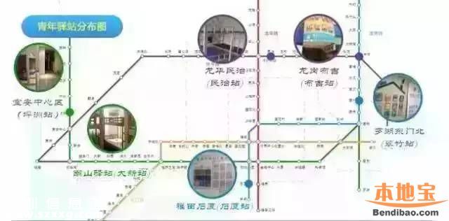 深圳找工作青年驛站免費住7天
