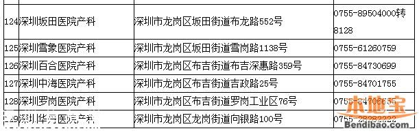 深圳一類疫苗可放心接種 去正規(guī)點接種疫苗