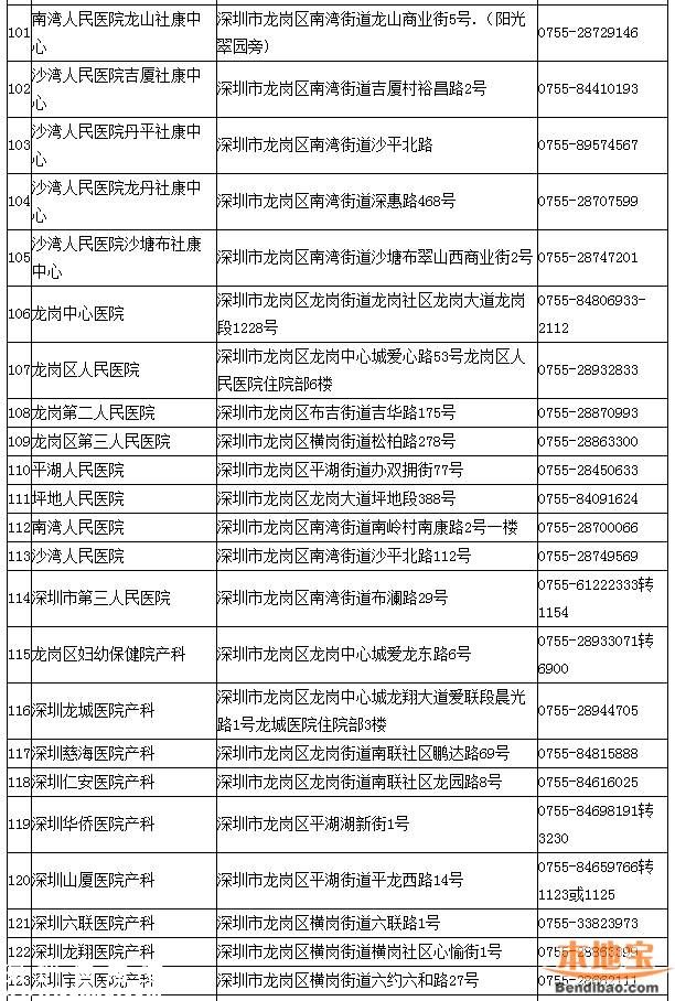 深圳一類疫苗可放心接種 去正規(guī)點接種疫苗