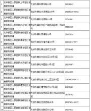 深圳龍華新區(qū)區(qū)疫苗接種門診地址和電話