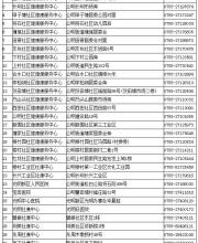 深圳光明新區(qū)疫苗接種門診地址和電話