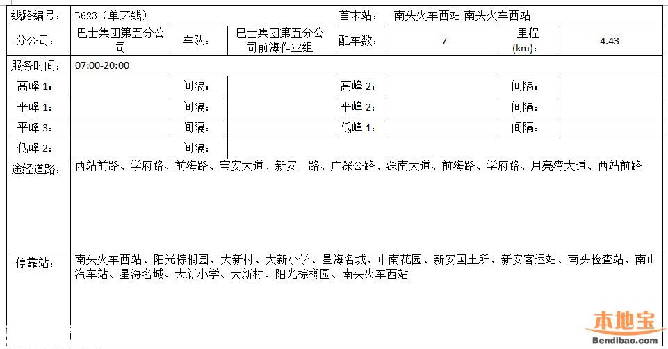 南頭關(guān)改造28日啟動(dòng) 這8條公交線(xiàn)路調(diào)整