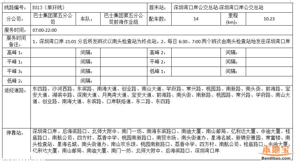 南頭關(guān)改造28日啟動(dòng) 這8條公交線(xiàn)路調(diào)整