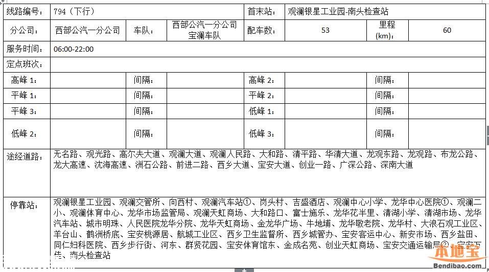南頭關(guān)改造28日啟動(dòng) 這8條公交線(xiàn)路調(diào)整