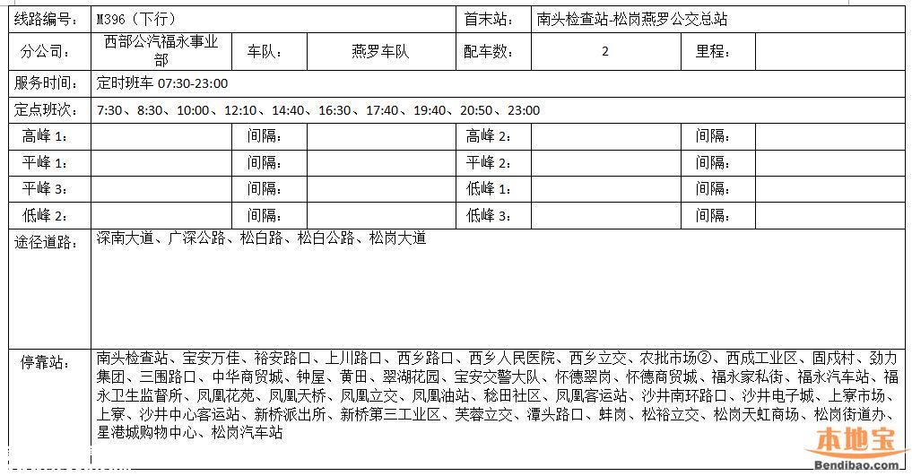 南頭關(guān)改造28日啟動(dòng) 這8條公交線(xiàn)路調(diào)整