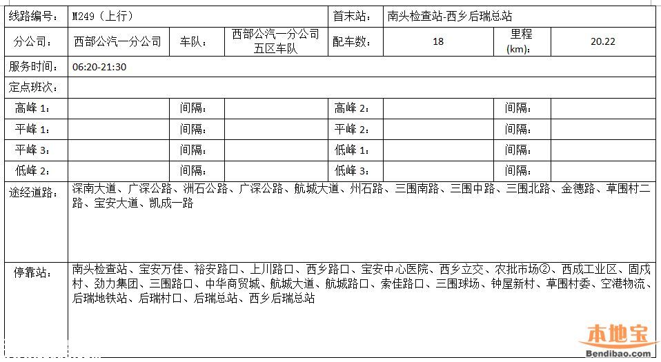 南頭關(guān)改造28日啟動(dòng) 這8條公交線(xiàn)路調(diào)整