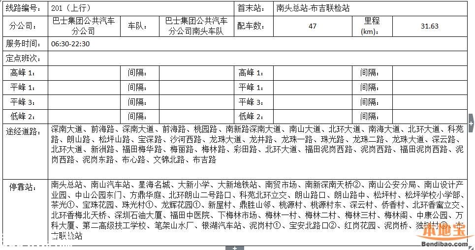 南頭關(guān)改造28日啟動(dòng) 這8條公交線(xiàn)路調(diào)整