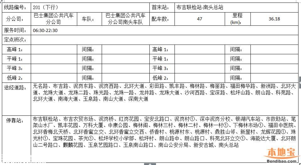 南頭關(guān)改造28日啟動(dòng) 這8條公交線(xiàn)路調(diào)整