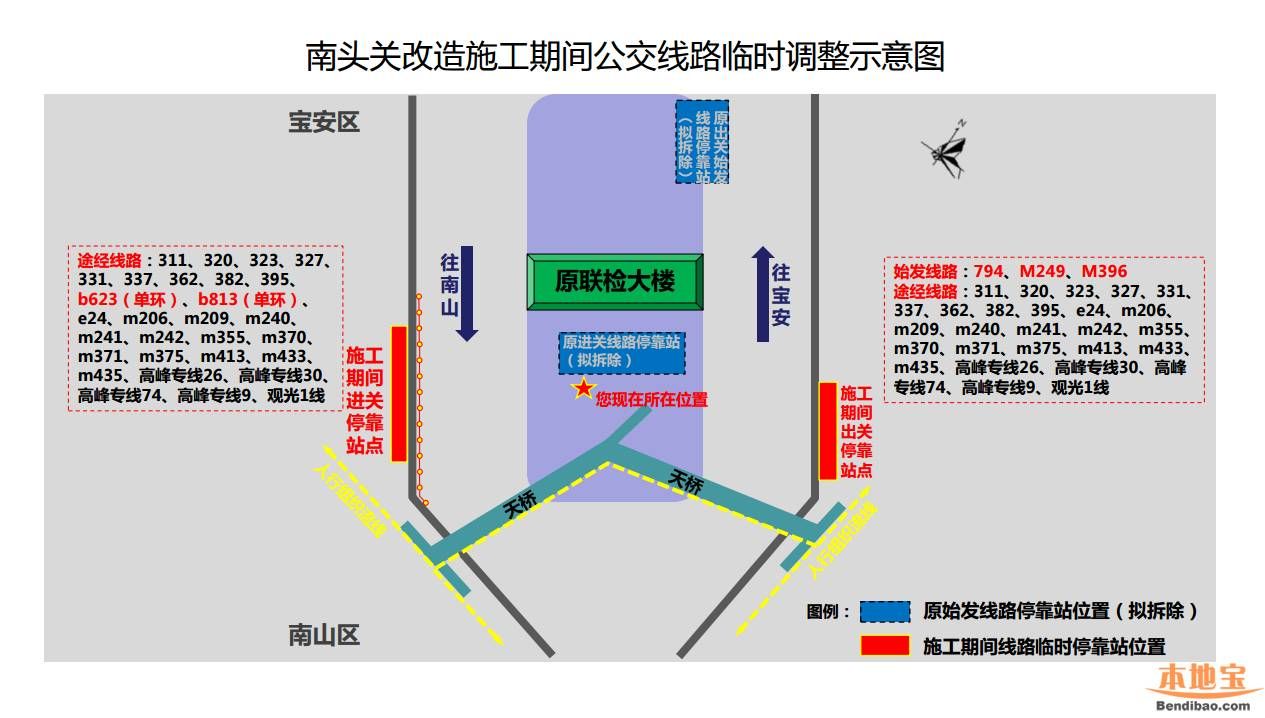 南頭關改造28日啟動 這8條公交線路調整