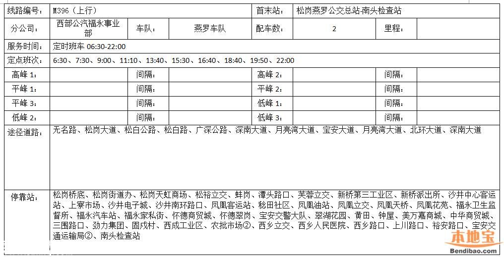 南頭關(guān)改造28日啟動(dòng) 這8條公交線(xiàn)路調(diào)整