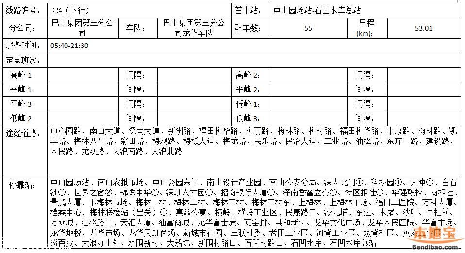 南頭關(guān)改造28日啟動(dòng) 這8條公交線(xiàn)路調(diào)整