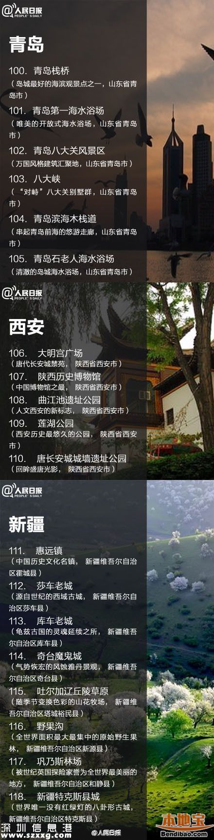 鳳凰古城取消門票 全國198個免費景點都在哪？