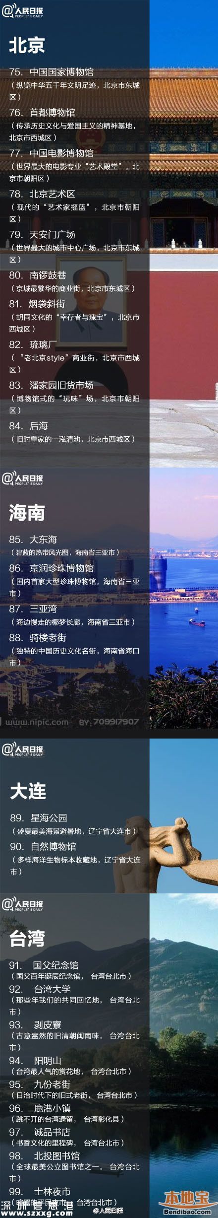鳳凰古城取消門票 全國198個免費景點都在哪？