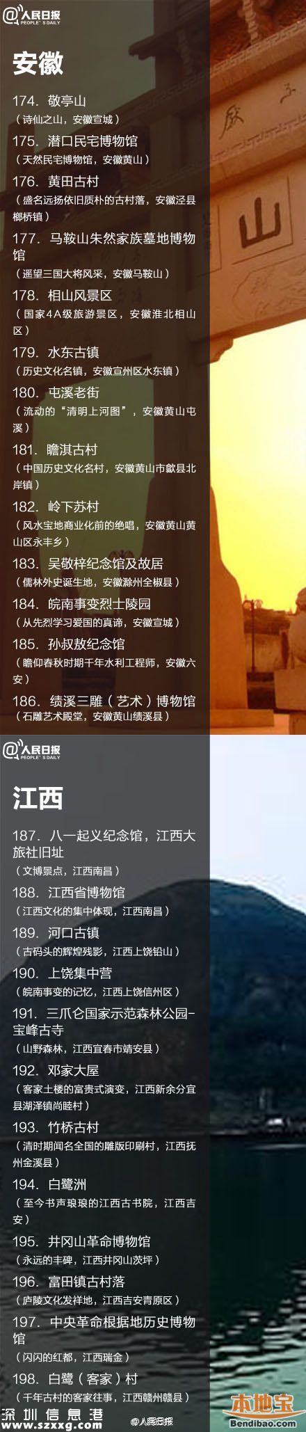 鳳凰古城取消門票 全國198個免費景點都在哪？