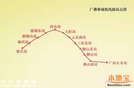廣佛肇城軌擬開通 佛山肇慶廣州1小時通達(dá)
