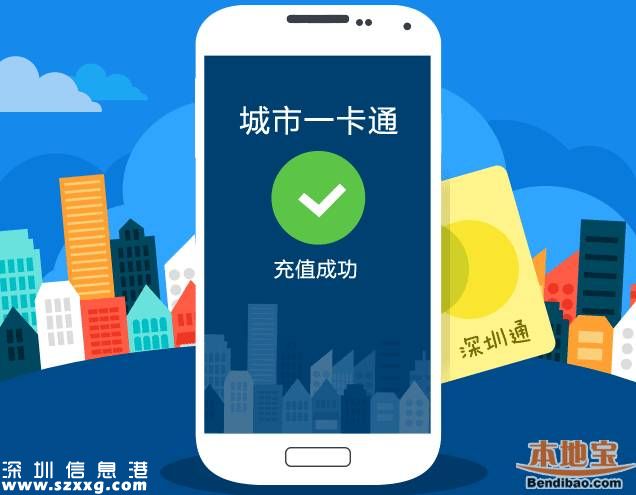 深圳通可用手機(jī)快速充值 還有紅包可以領(lǐng)