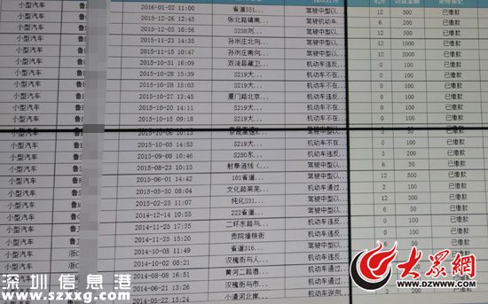 <a  target='_blank' class='keywordsSearch'>小伙</a>頂行交警被刑拘 剛剛大學畢業(yè)