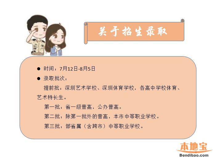 2016深圳中考政策解讀(圖文)