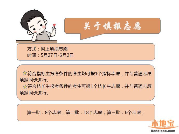 2016深圳中考政策解讀(圖文)