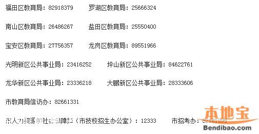 2016深圳中考政策解讀(圖文)