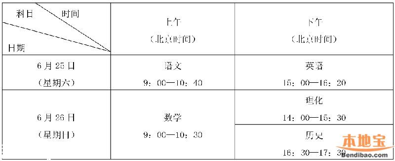 <a href=http://www.hnyueyi.com.cn/shenzhen/ target=_blank class=infotextkey>深圳</a>市2016年中考中招政策和日程安排公布
