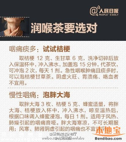 世界嗓音日 嗓子疼需對癥下藥