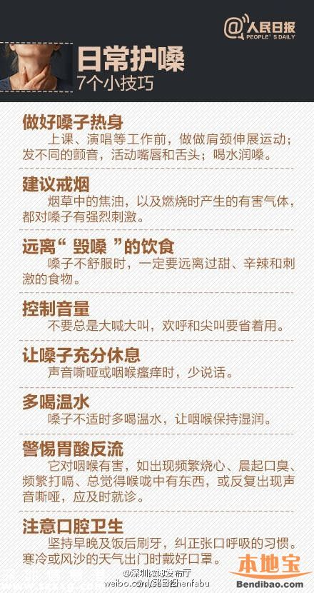 世界嗓音日 嗓子疼需對癥下藥
