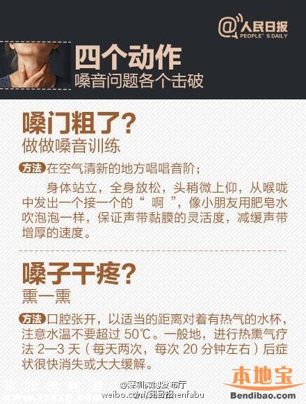 世界嗓音日 嗓子疼需對癥下藥