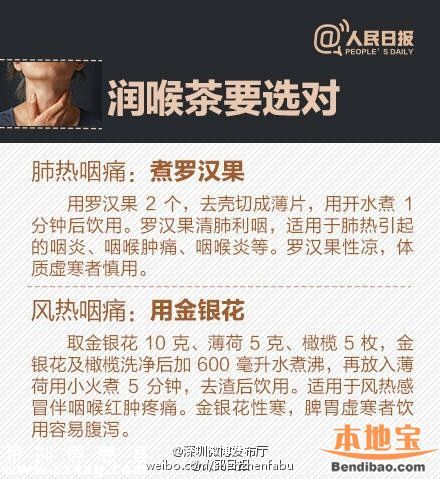 世界嗓音日 嗓子疼需對癥下藥